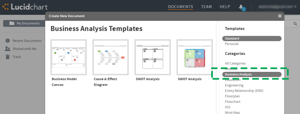 Business Analysis Software And Tools – The Meta Business Analyst