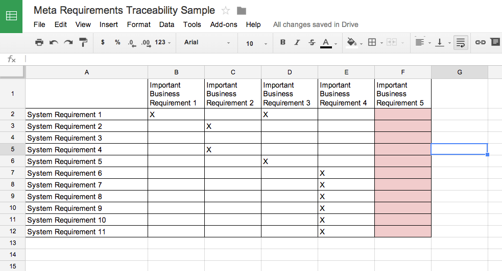 BA Guide – 3 Ways to Manage Requirements Traceability