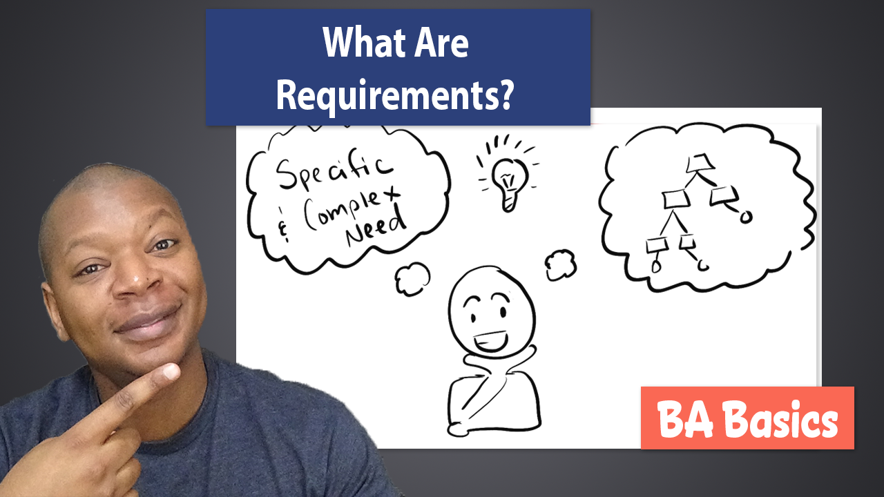 Back to the Basics – Software Requirements Explained in 2 minutes